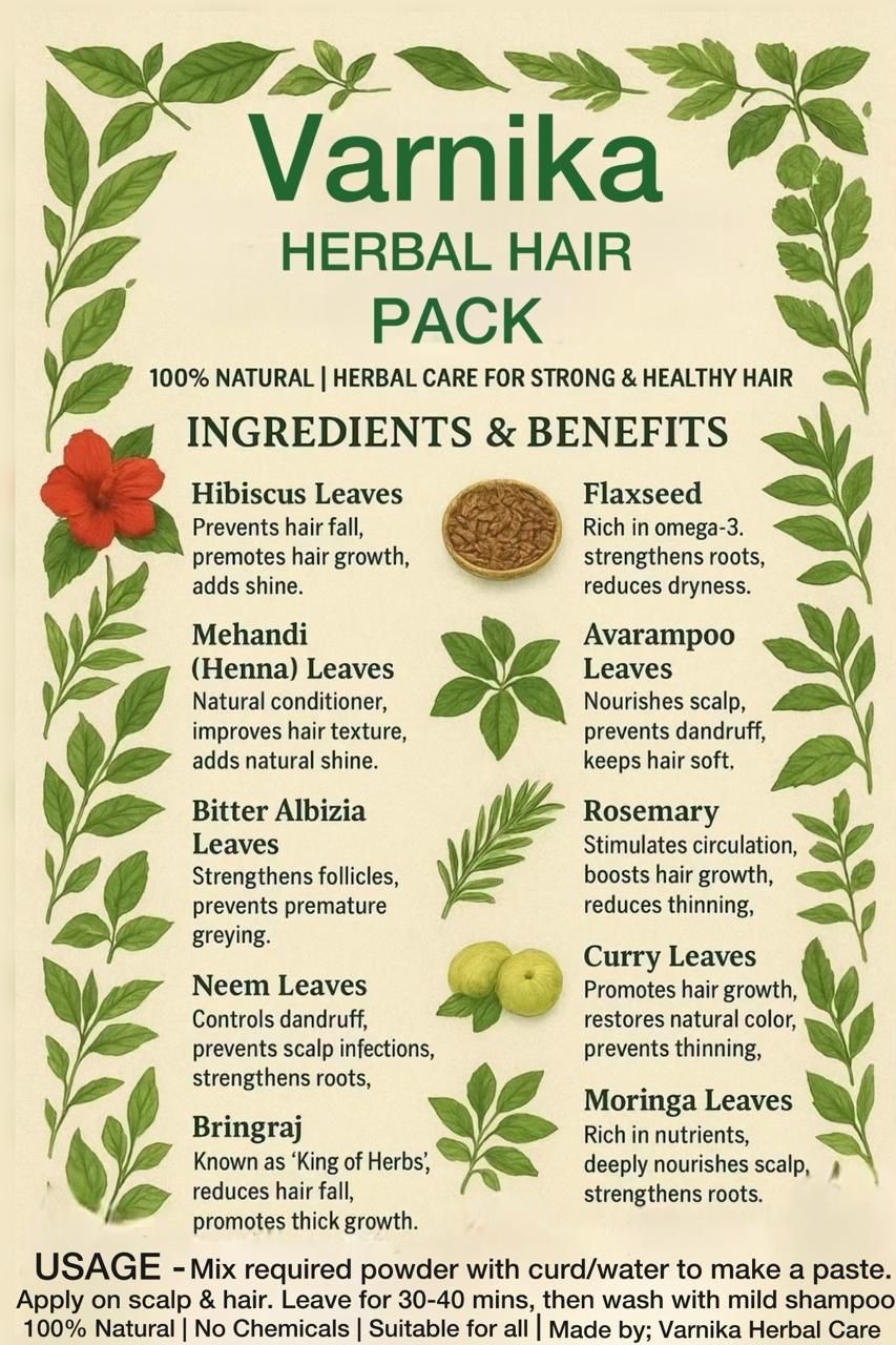 Kesha Prana Ritual Kit | Herbal Shampoo, Hair Oil & Hair Pack Combo | by Varnika Herbal Care · Curated by Shanva